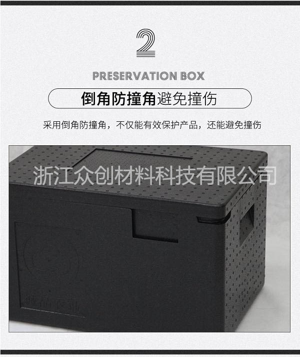 epp冷鍊(lian)周轉(zhuan)箱2