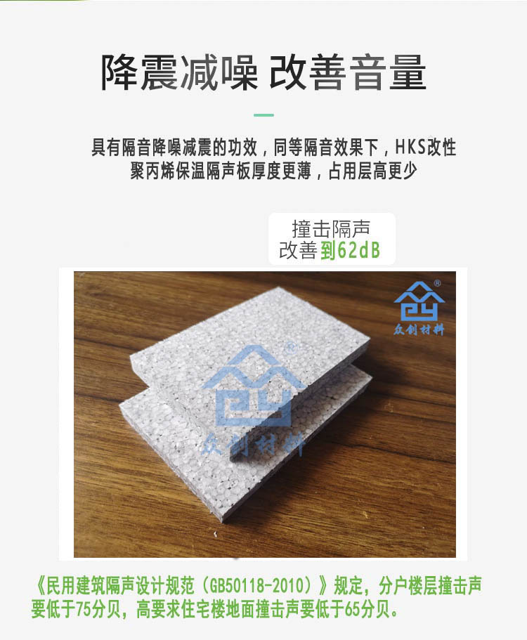 HKS改(gai)性聚(ju)丙烯(xi)保溫(wen)隔聲(sheng)闆8