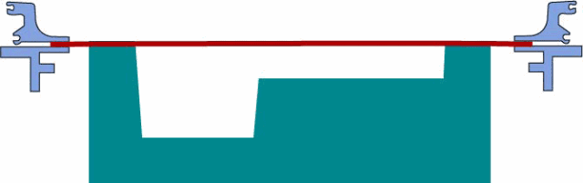 真空(kong)成型(xing)動态(tai)圖 真(zhen)空成(cheng)型動(dong)态圖(tu)