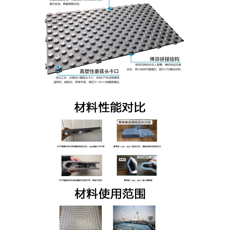 屋(wu)頂籃球(qiu)場隔音(yin)減震蘑(mo)菇頭闆(pan)制備工(gong)藝