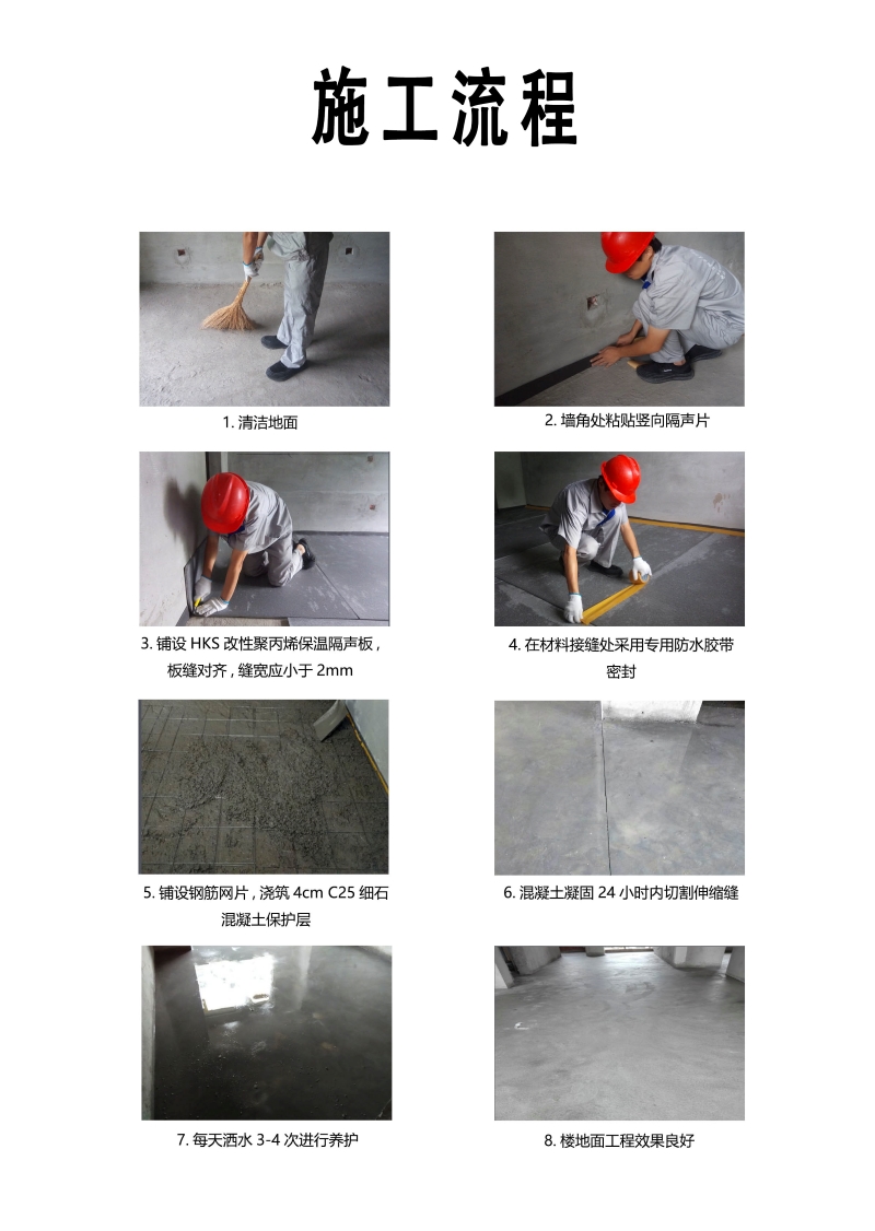 HKS屋(wu)頂籃(lan)球場(chang)隔音(yin)減震(zhen)闆施(shi)工流(liu)程 HKS屋(wu)頂籃(lan)球場(chang)隔音(yin)減震(zhen)闆施(shi)工流(liu)程