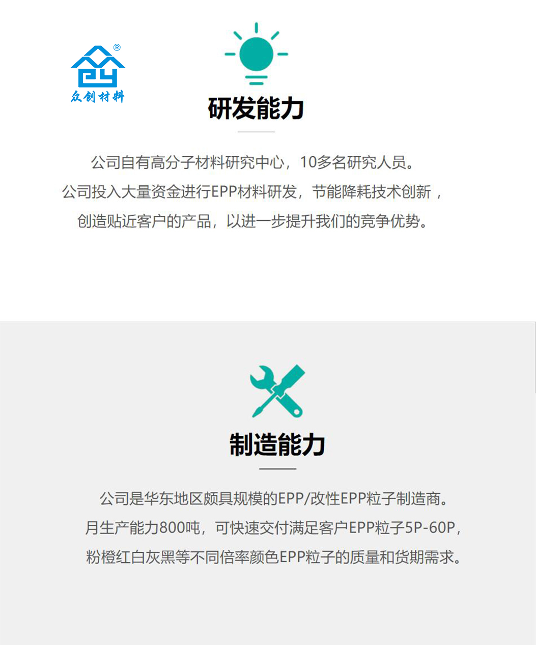 研發(fa)能力(li)制造(zao)能力(li)